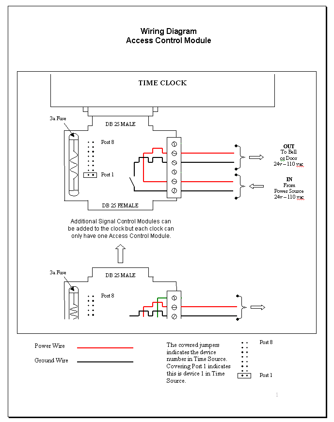 Access Control Wiring Diagram