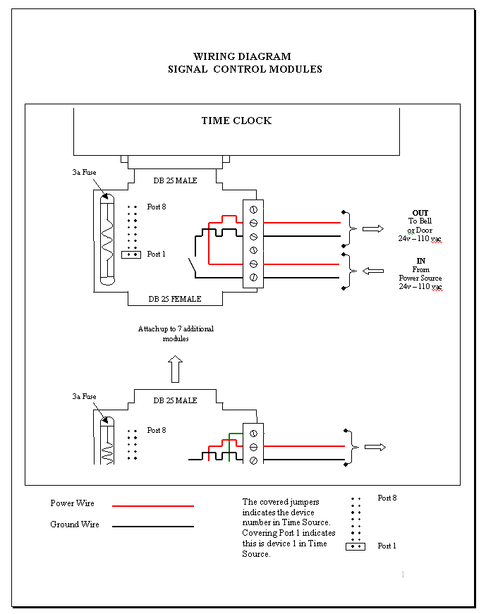 Signal Control Wiring Diagram