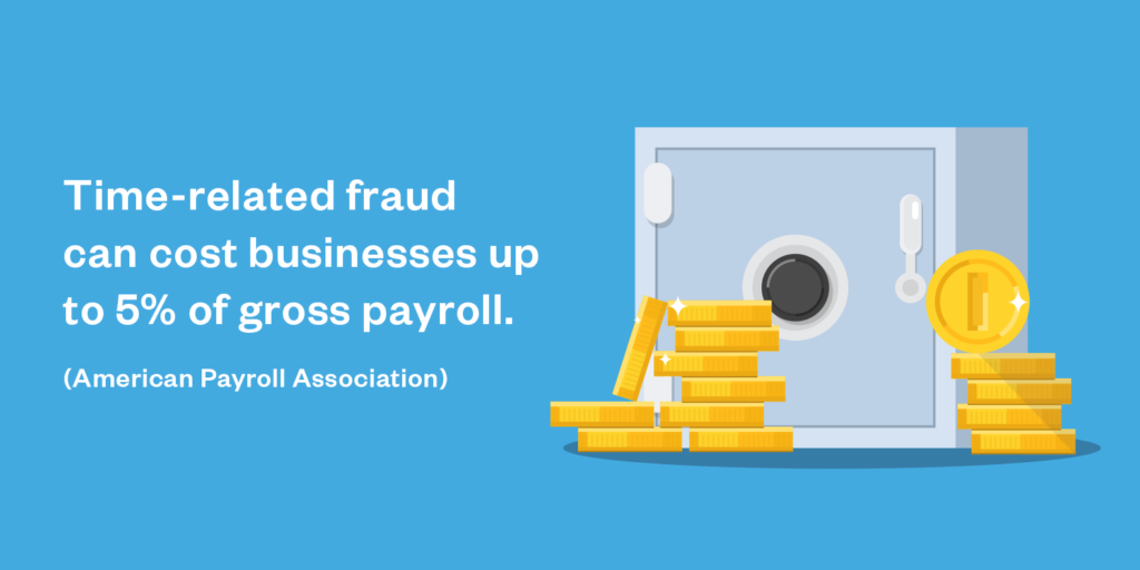 Avoid Time Clock Fraud Icon Time